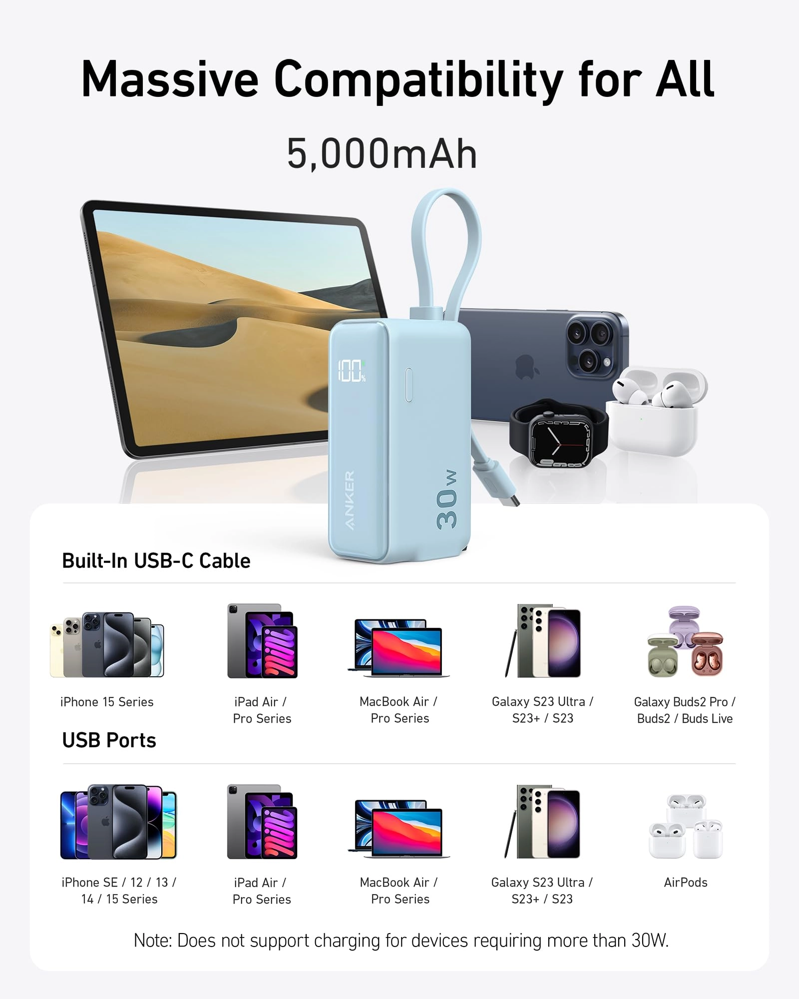 Refurbished Anker Power Bank (30W, Fusion, Built-In USB-C Cable)